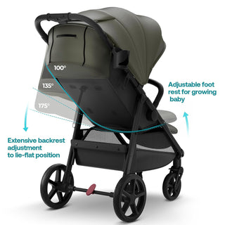 Mompush Nova