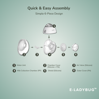 Haakaa E-Ladybug Wearable Electric Breast Pump - 2PK