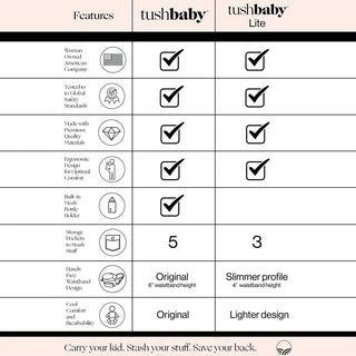 The Tushbaby Hip Carrier