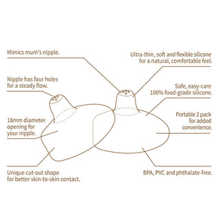 Haakaa Silicone Nipple Shields 2-pk (18 mm)