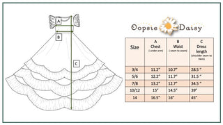 Tropical 3 Ruffles Dress