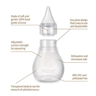 Haakaa Easy-Squeezy Silicone Bulb Syringe (0m+)