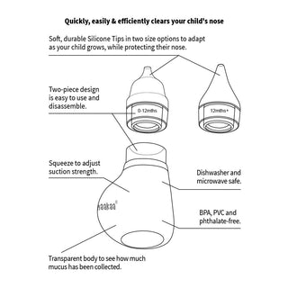Haakaa Easy-Squeezy Silicone Bulb Syringe (0m+)