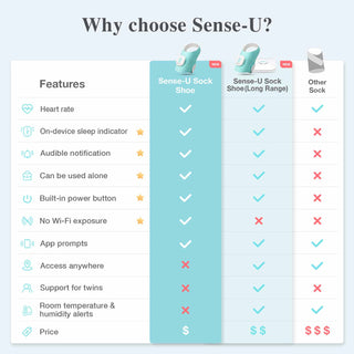 Smart Sock Shoe (Long Range)