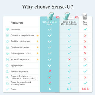 Smart Sock Shoe O2