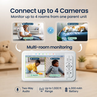 Babysense HD S2: Video Baby Monitor with 2 Cameras, Non Wifi, Split Screen & Night Light Machine