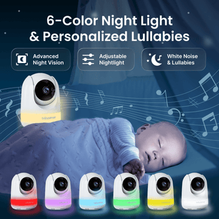 Babysense PRO | Non WiFi Video Baby Monitor with 2 Cameras, Split Screen, Night Light & Sound Machine
